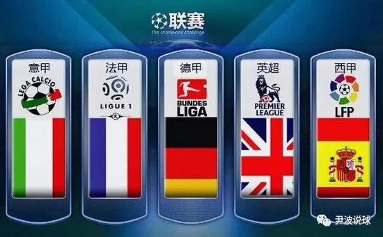 由于地理位