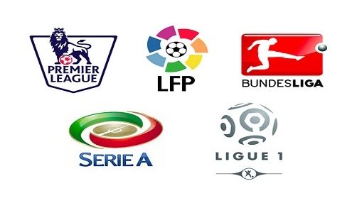 议的话题 议的话题